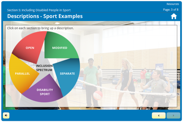 Elearning: Disability Awareness in Sport course - inclusion spectrum